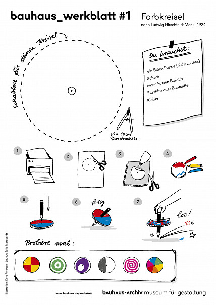 bauhaus_werkblatt mit gezeichneter Anleitung zum Bauen eines optischen Farbmischers